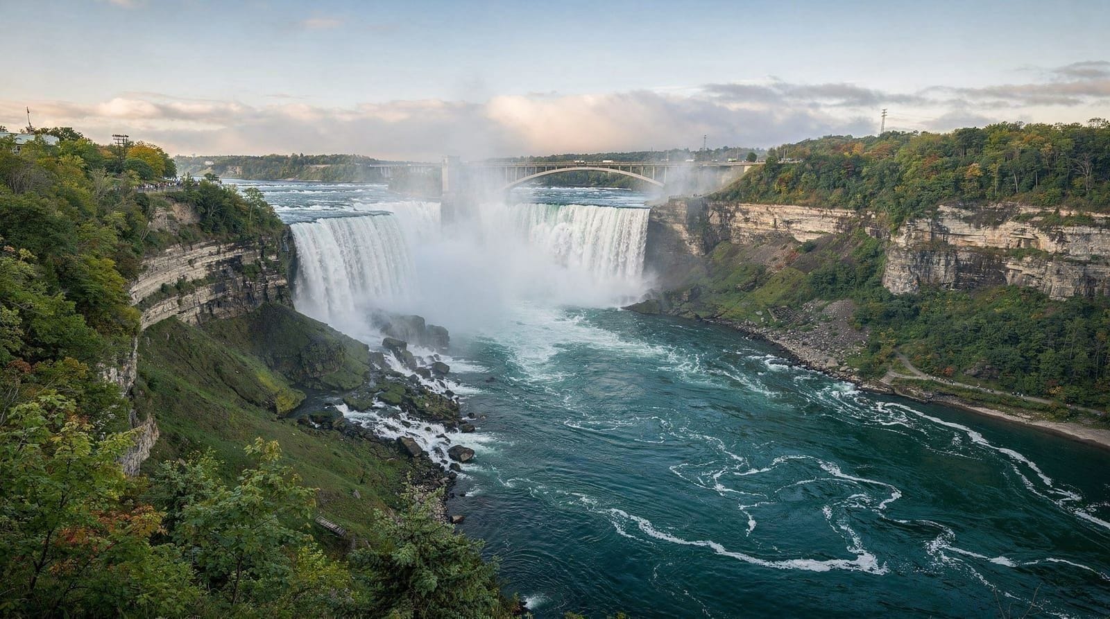 Canada vs USA side of Niagara Falls