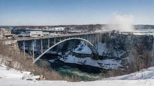 Driving a rental car across the Niagara border